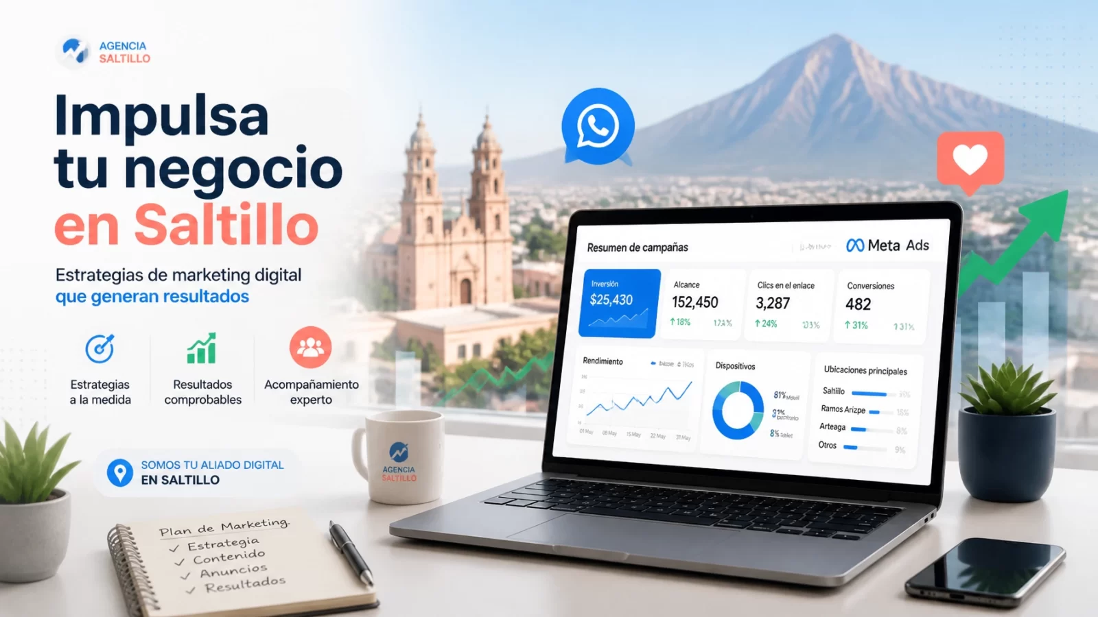 La guía definitiva de ventas digitales en Saltillo: Todo lo que necesitas para que tu negocio crezca