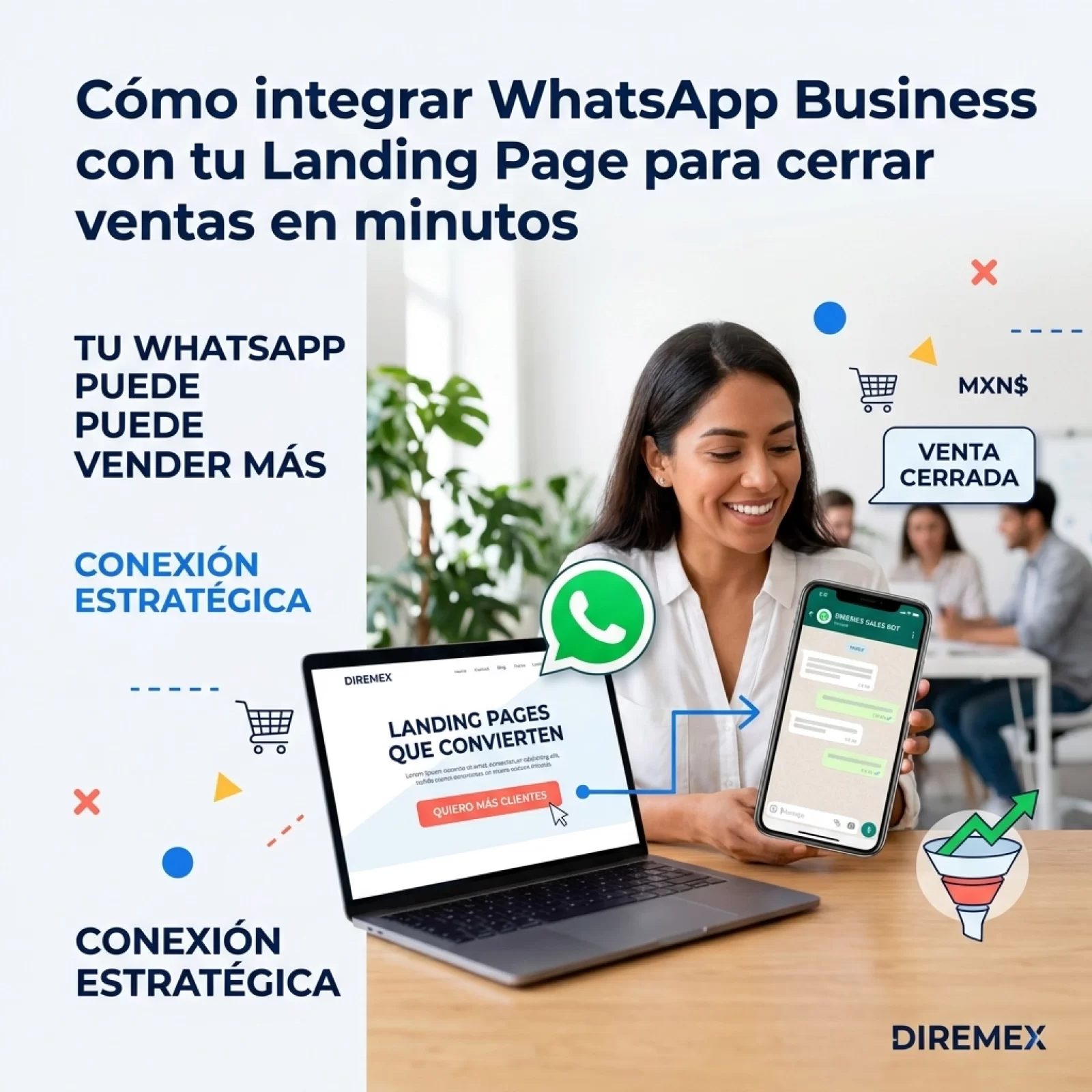 Cómo integrar WhatsApp Business con tu Landing Page para cerrar ventas en minutos
