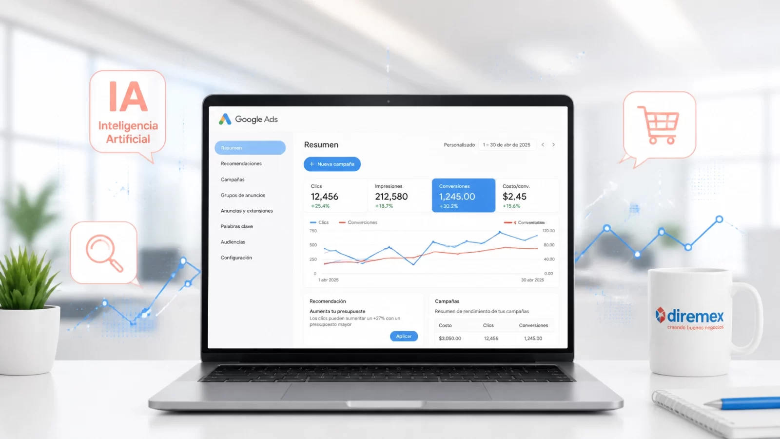Por qué la Inteligencia Artificial en Google Ads cambiará tu forma de atraer prospectos este año