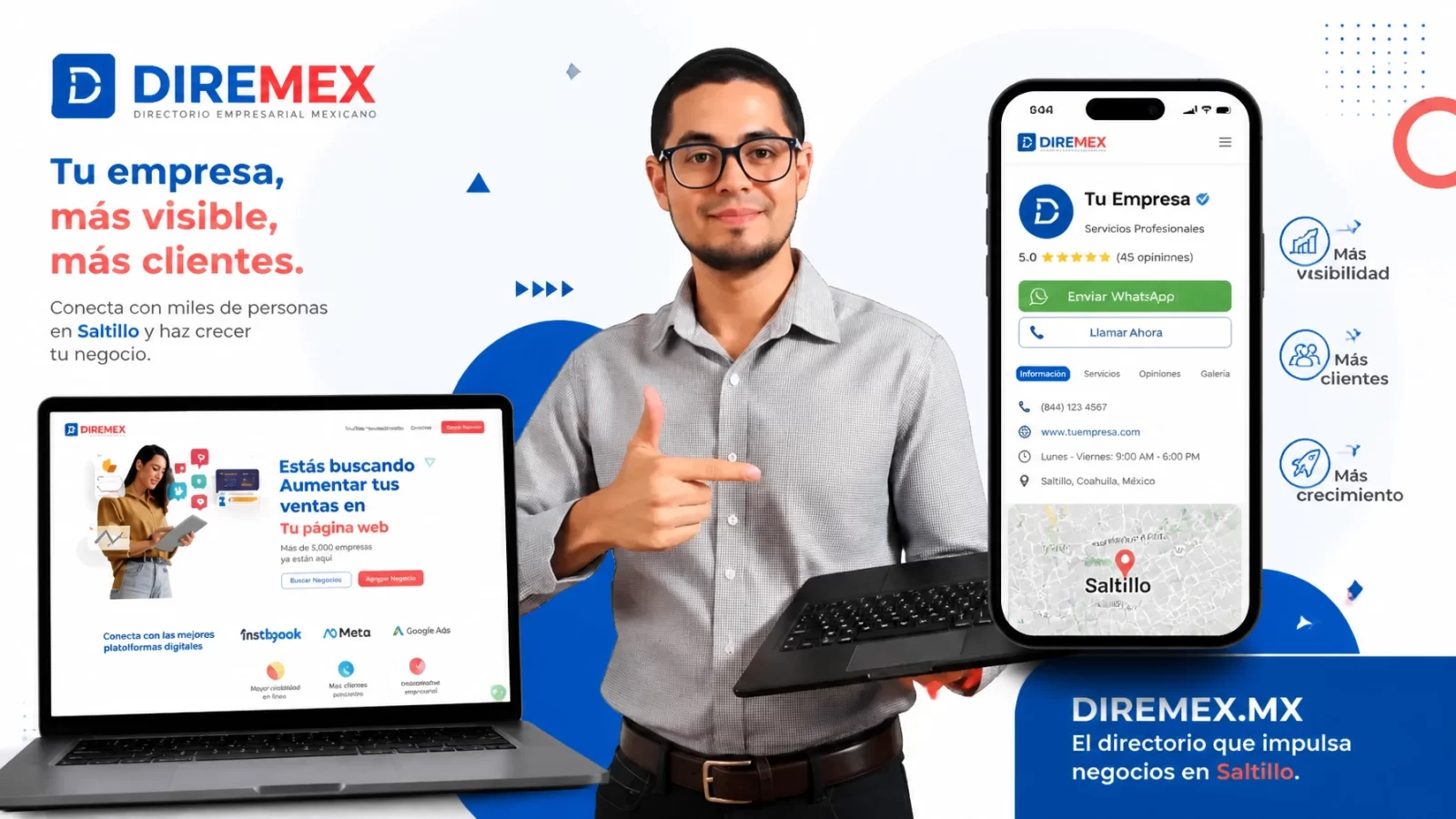 Diseño de páginas web vs. Directorio Diremex: ¿Qué necesita tu negocio en Saltillo?