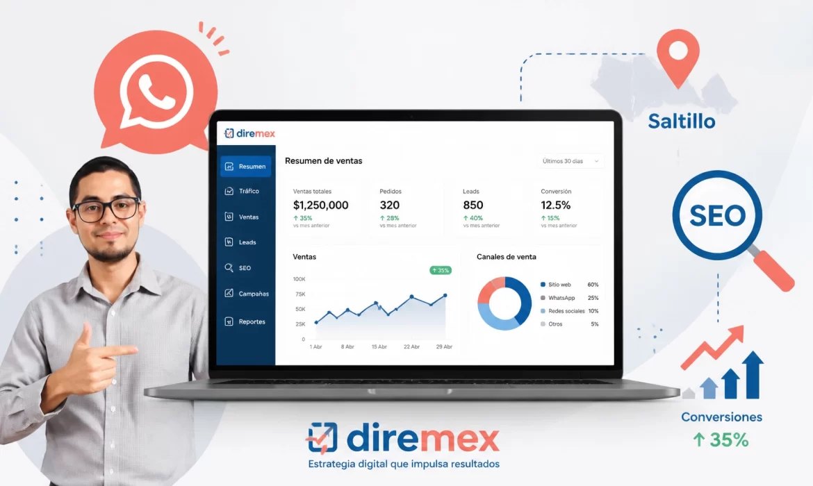 10 razones por las que tu página web no genera clientes (y cómo solucionarlo ahora mismo)