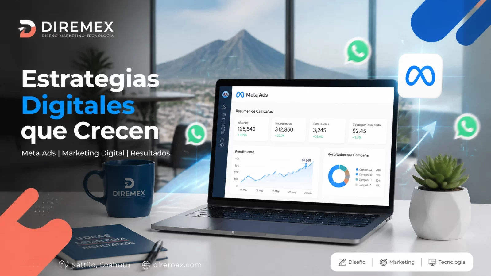 Estrategias de marketing digital para pymes en Saltillo: Lo que los expertos no te dicen
