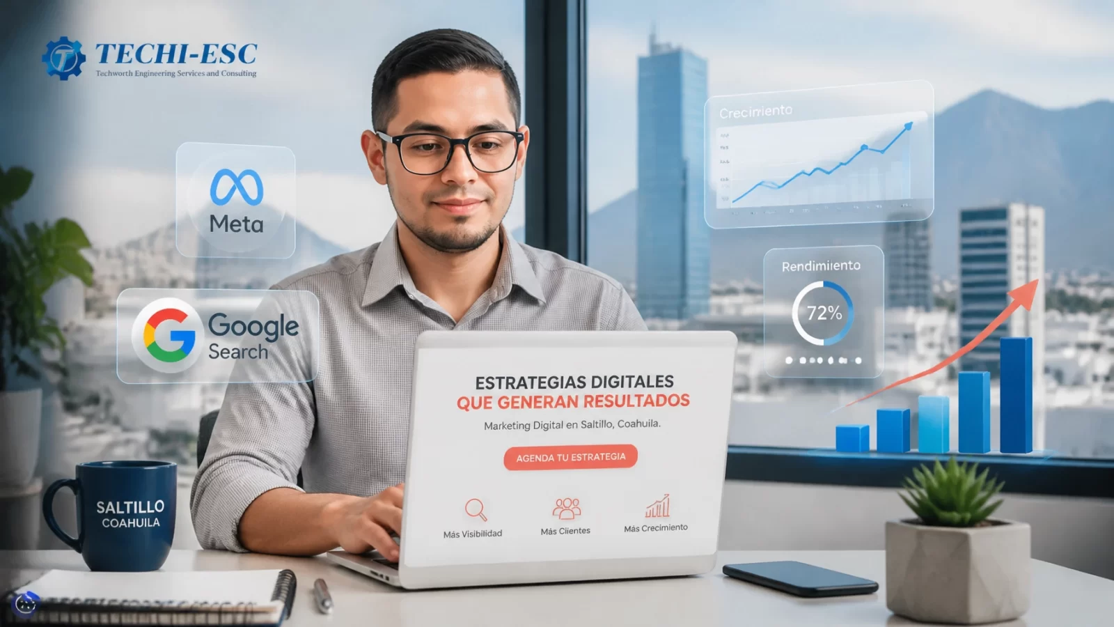 La guía definitiva de Publicidad Digital: Todo lo que necesitas para vender más en Saltillo