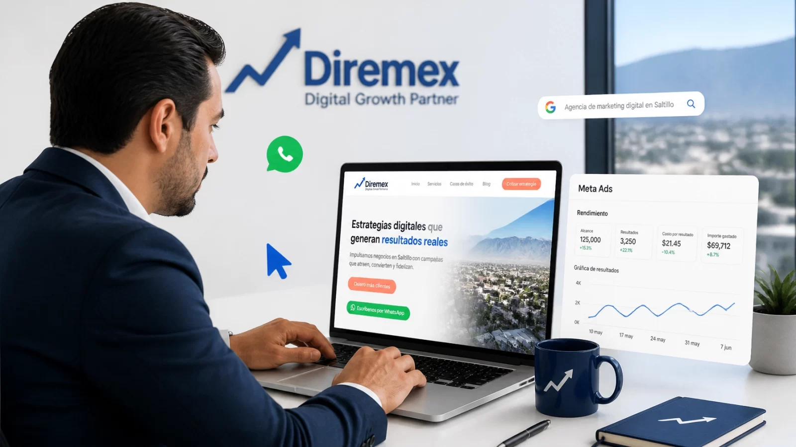 La forma más rápida de profesionalizar tu negocio en Saltillo: Guía de herramientas digitales de alta conversión