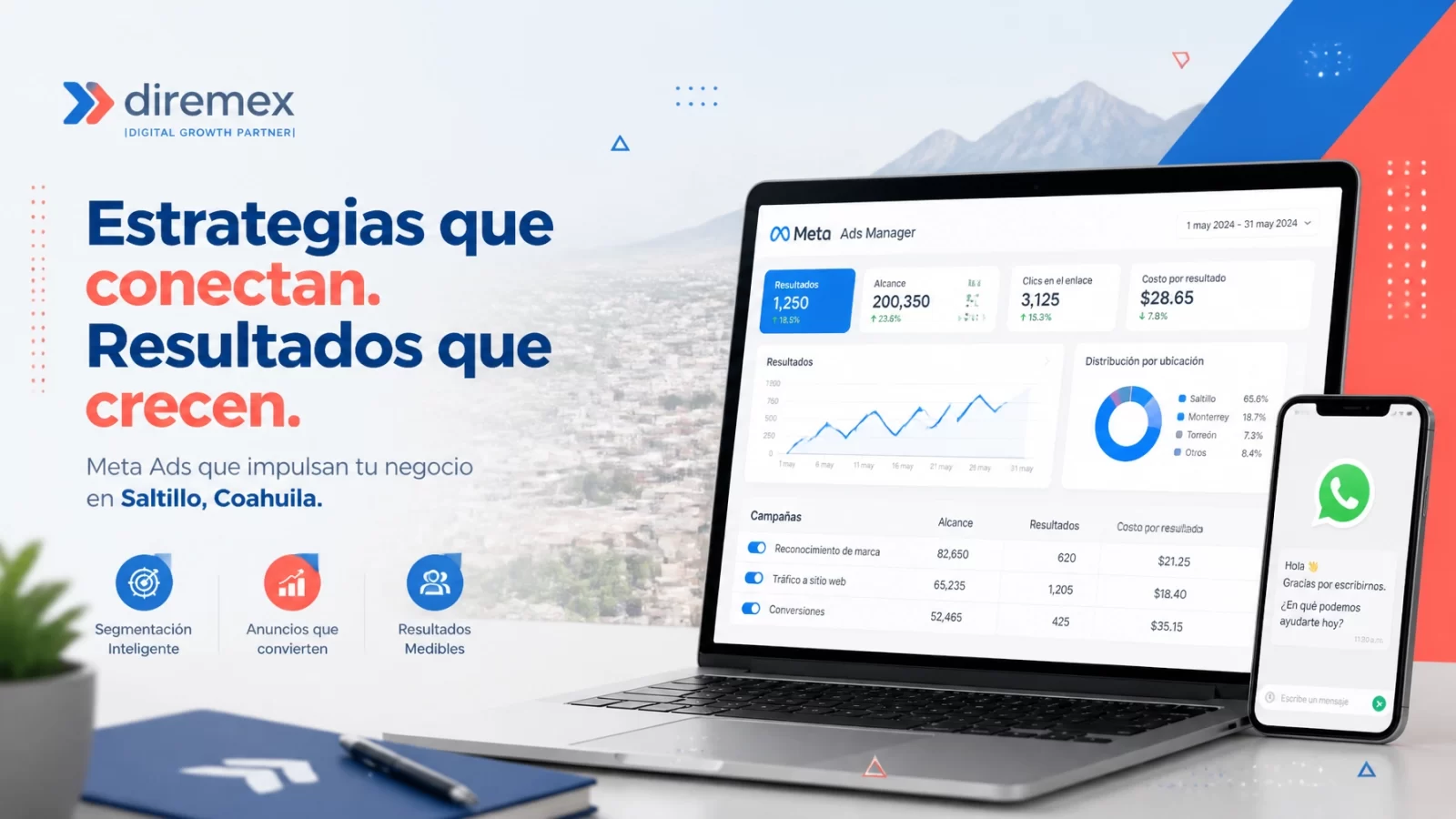 10 razones por las que tu publicidad en Saltillo no está vendiendo (y cómo arreglarlo)