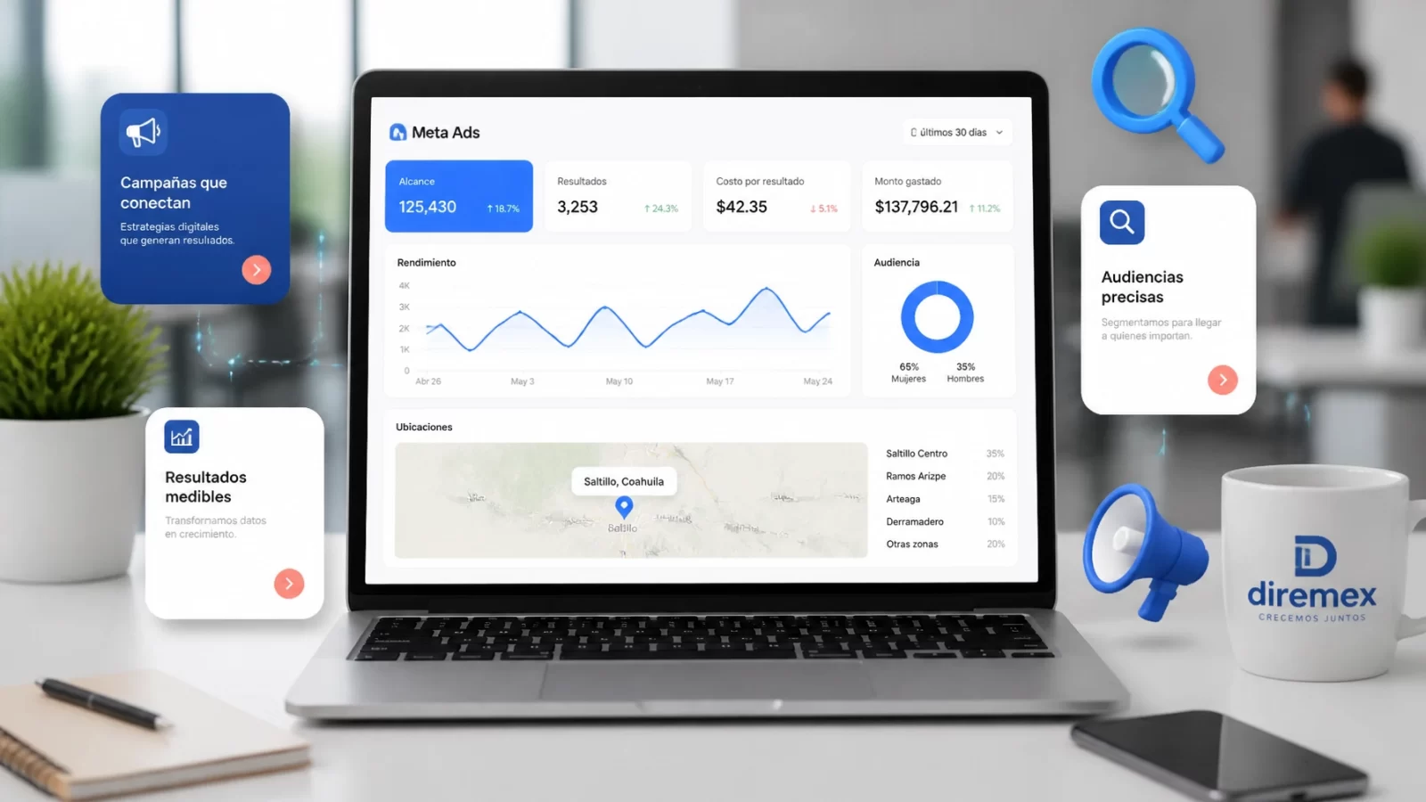 Mejora tus ventas de inmediato con estos 5 tips de publicidad digital para negocios locales