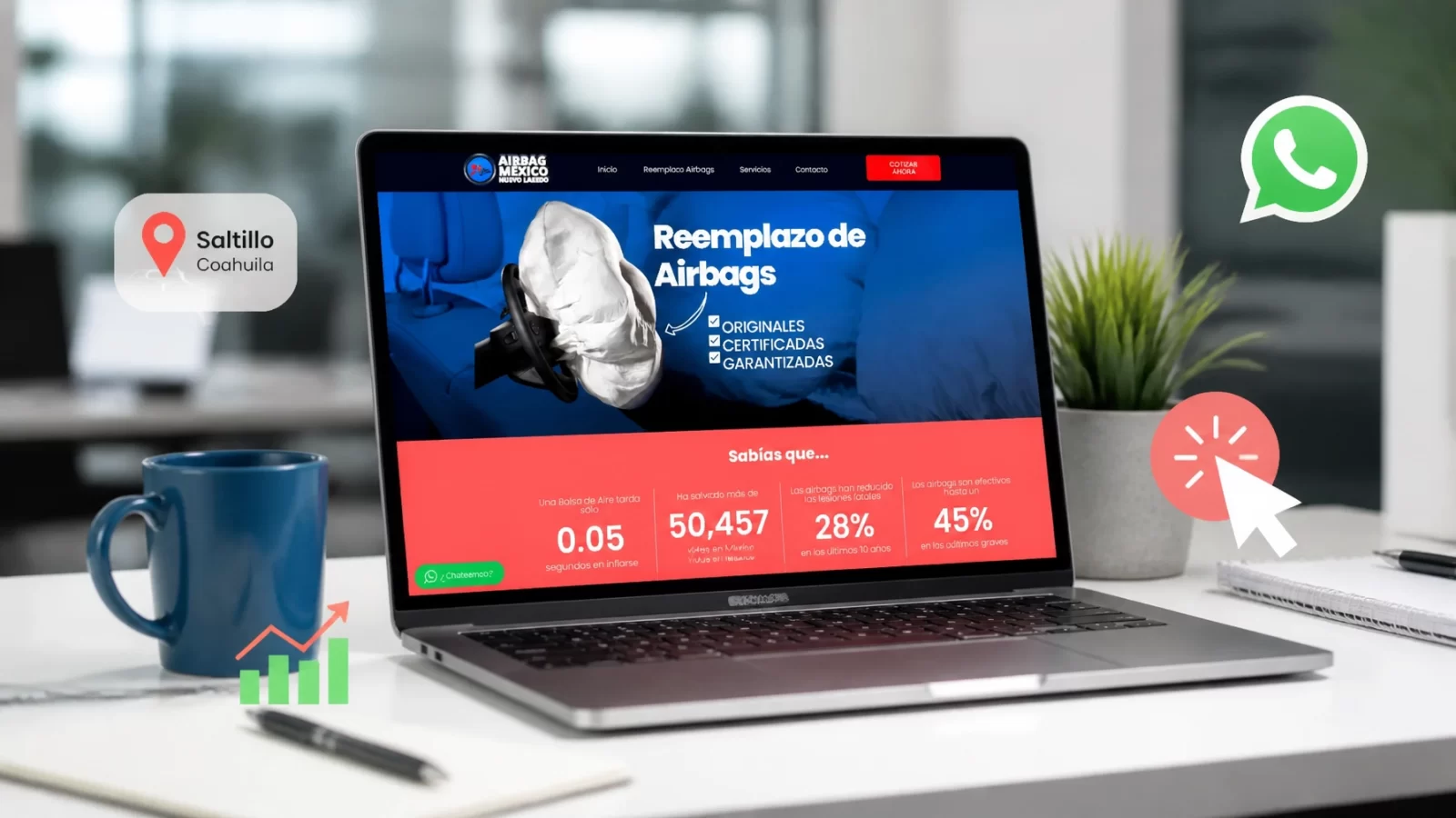 5 pasos para crear Landing Pages de alta conversión en Saltillo (Guía fácil para vender más)