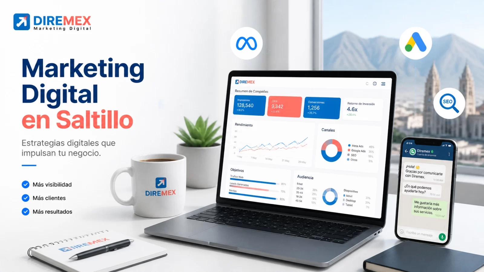 El sistema probado de marketing digital para que tu PYME en Saltillo crezca de verdad