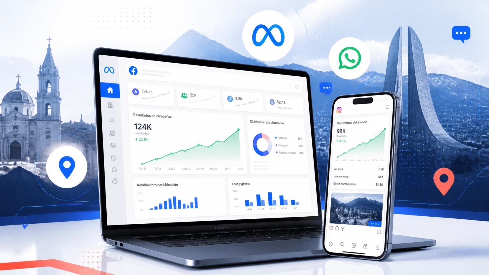 ¿Cómo conseguir clientes en Saltillo con Meta Ads? Guía práctica 2026