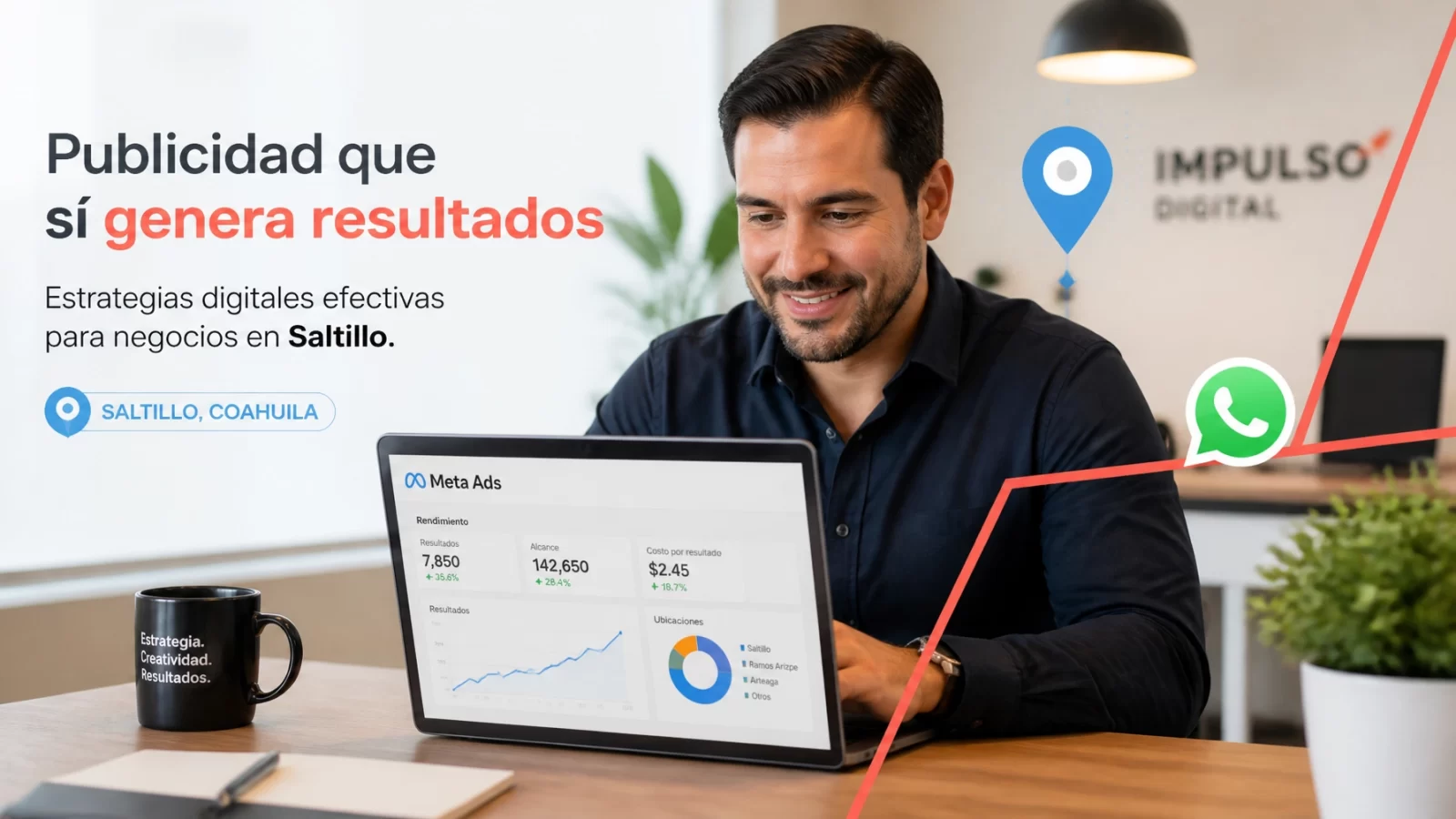 ¿Sin ventas en Saltillo? 5 estrategias de publicidad digital que sí funcionan para negocios locales