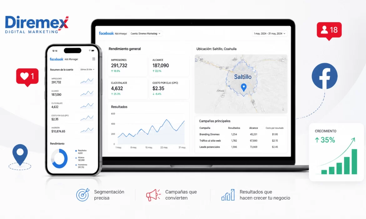 5 Estrategias de Facebook Ads que sí funcionan para negocios en Saltillo