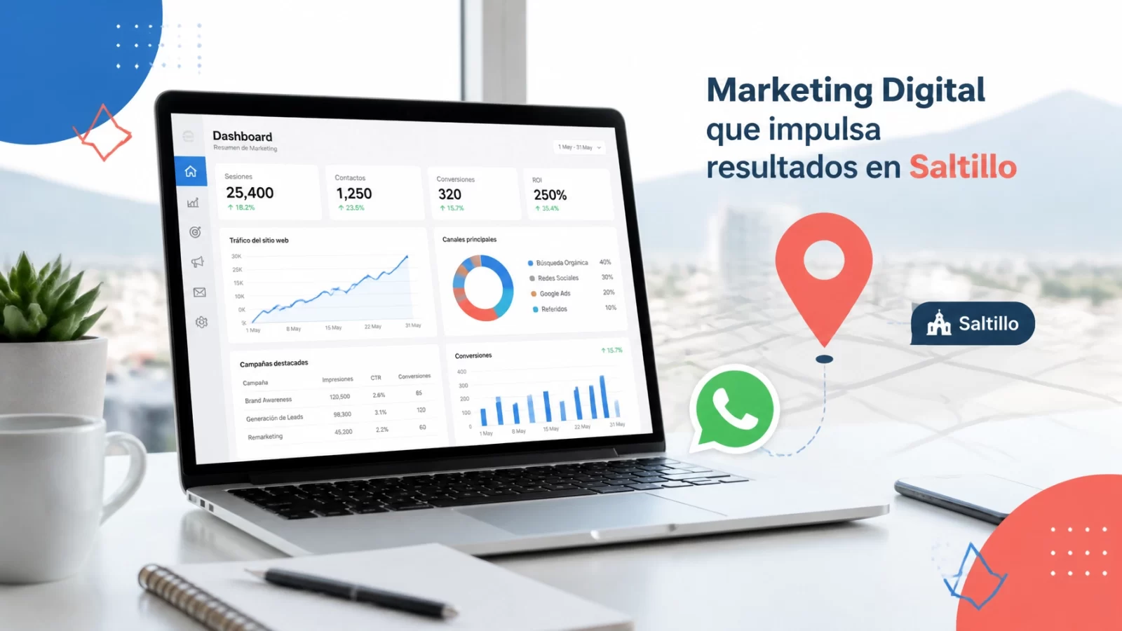 Cómo conseguir clientes por internet en Saltillo: Guía rápida para emprendedores y PYMES