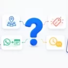 Antes de invertir un peso en publicidad, responde estas 4 preguntas